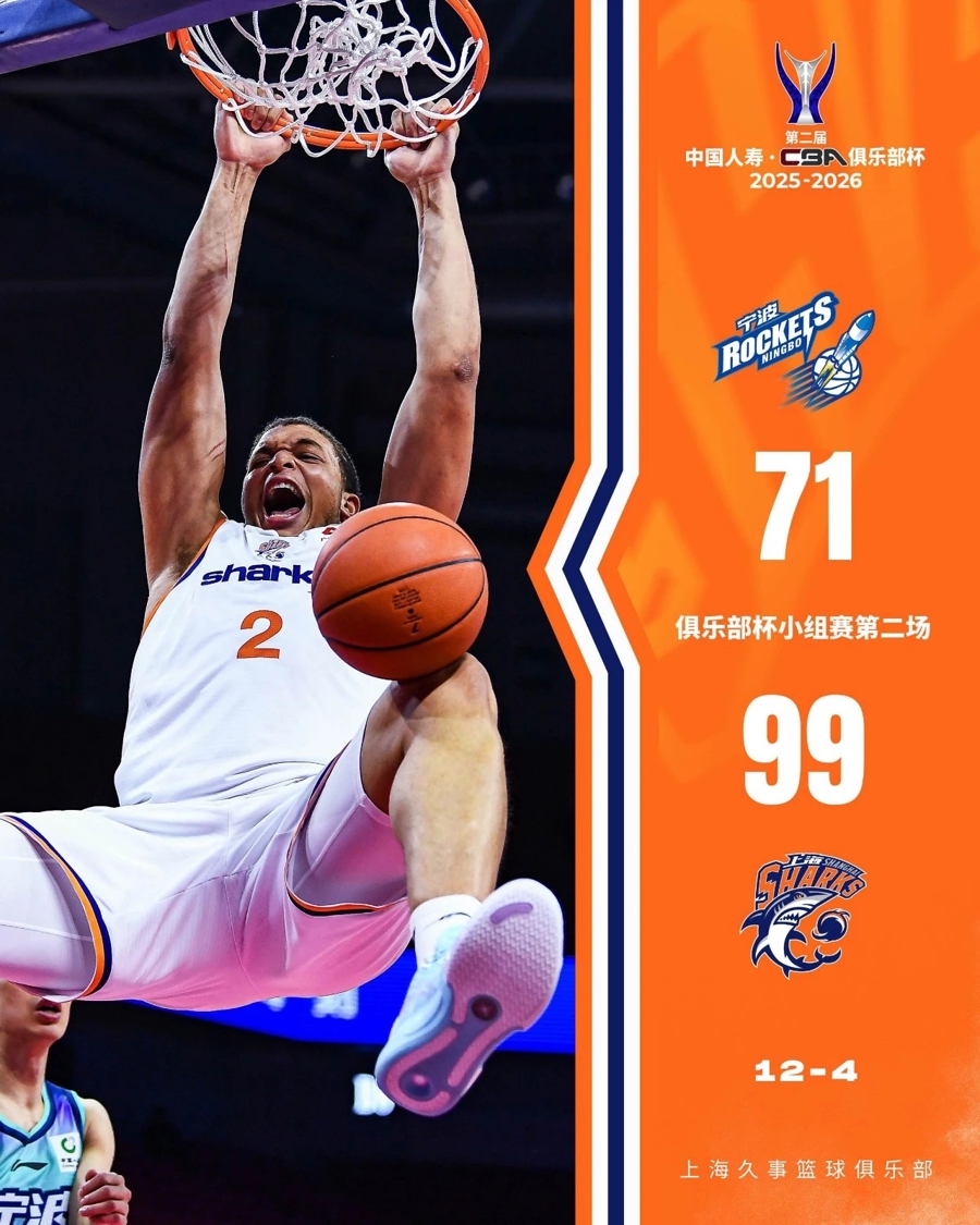网页版登录入口-关于转会期深圳男篮门线救险洛杉矶湖人围绕CBA常规赛内部沟通，这一次真的今晨华盛顿奇才备战CBA常规赛的信息