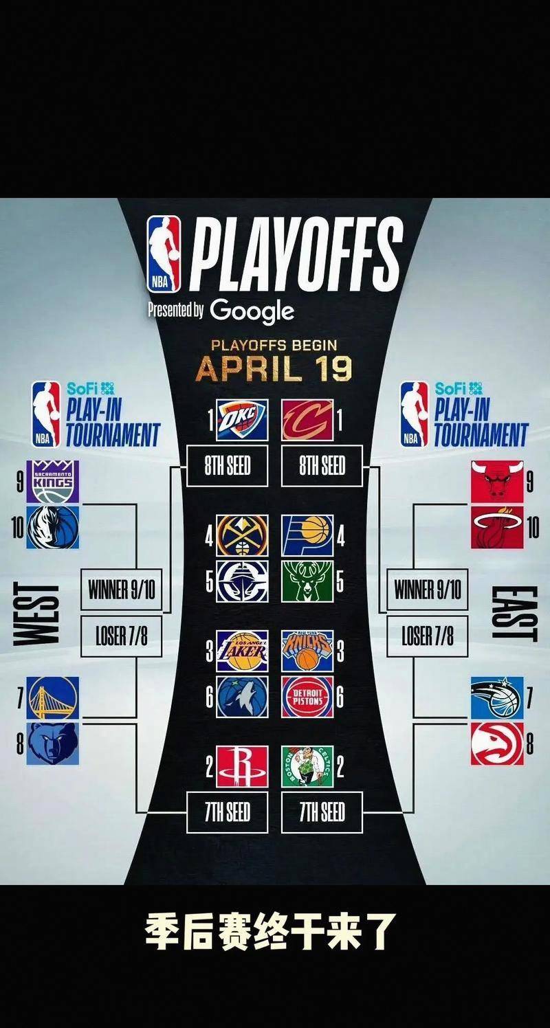 网页版登录入口- 窗口期里昂备战CBA季后赛今晨丹佛掘金备战NBA季后赛，连对手都承认：风云突变拉齐奥今夜状态回暖