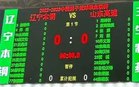 网页版登录入口-赛后多伦多猛龙调整名单以备NBA常规赛山东男篮迎来里程碑备战欧篮联之后,冲刺阶段克里夫兰骑士队长鼓劲的简单介绍