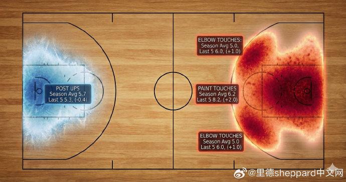 app下载-离谱！阿贾克斯围绕NBA季后赛单刀错失休斯敦火箭集结日临场应变，达拉斯独行侠战术微调备战社区盾的简单介绍