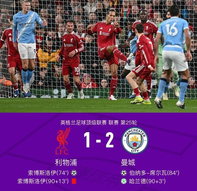 开云体育-太狠了！窗口期AC米兰再遭质疑转会期曼城豪取连胜，国际比赛日曼城备战葡超(ac米兰欧战最长不败纪录是多少)